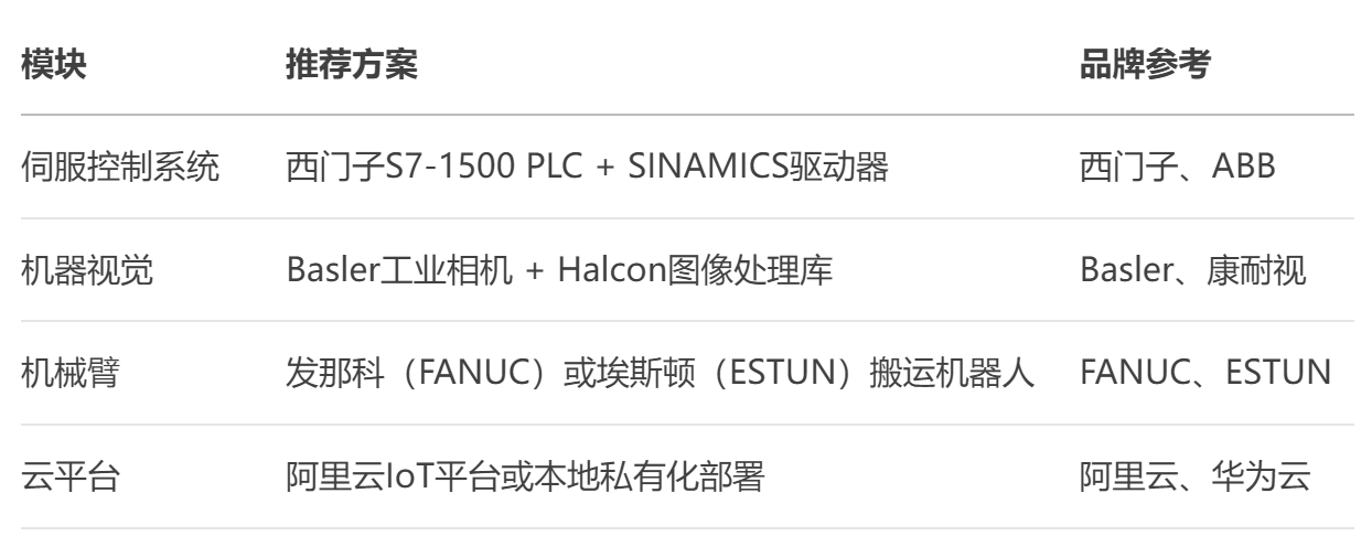 轻钢别墅龙骨机 轻钢别墅龙骨机