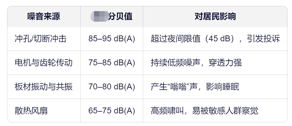 别墅龙骨机厂家